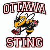 Ottawa Sting U15